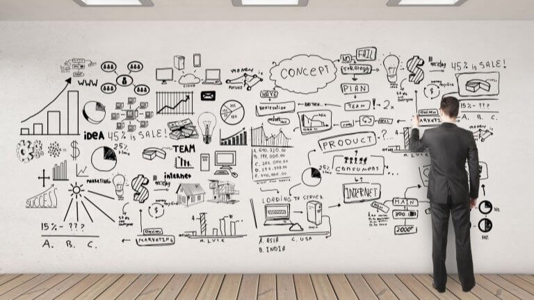 The 8 problems every client comes to us with